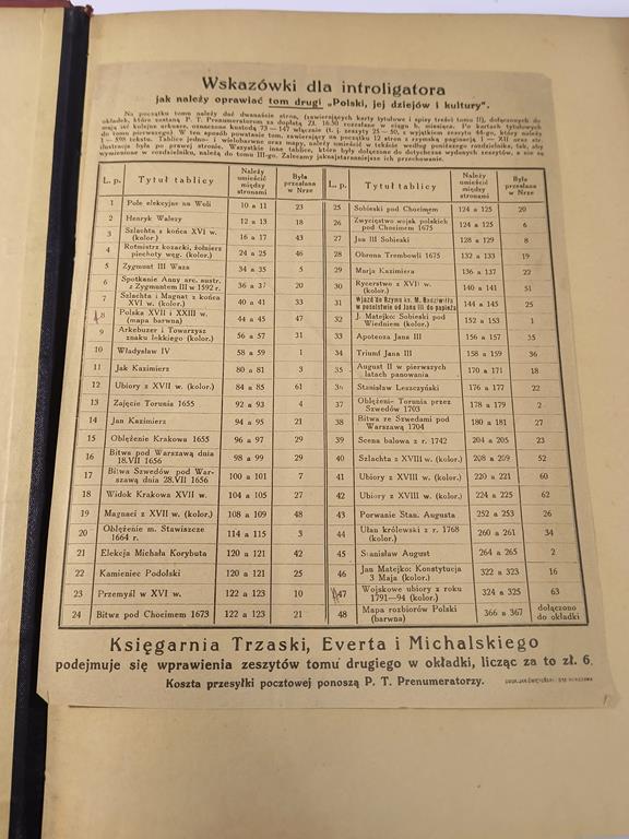 Książka "POLSKA - jej dzieje i kultura. Od czasów najdawniejszych do chwili obecnej" - komplet, 3 tomy; 1927r.