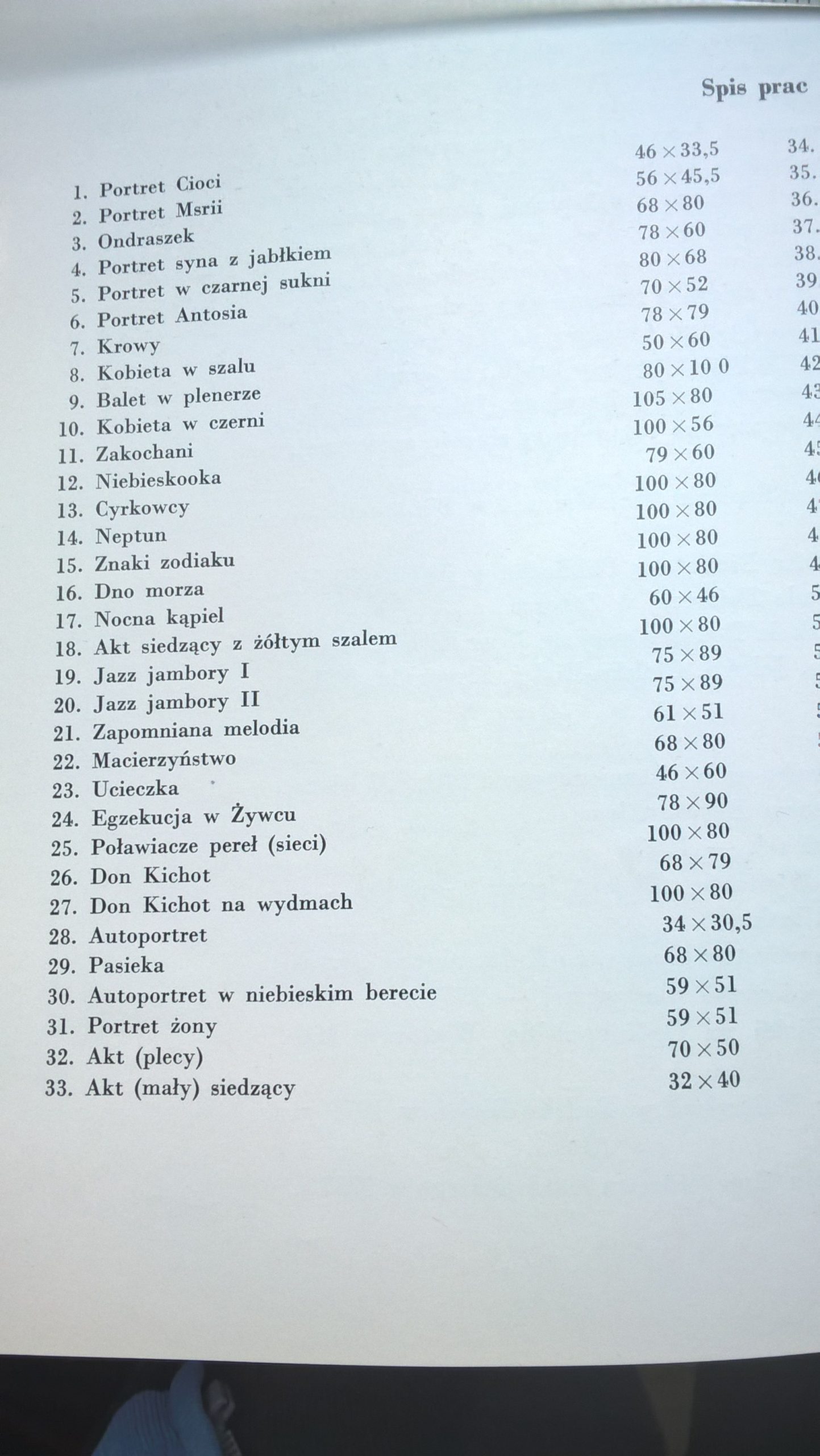 Katalog – Wystawa Malarstwa i Rzeźby w 25-lecie pracy twórczej Jana Grabowskiego, Bielsko-Biała '80