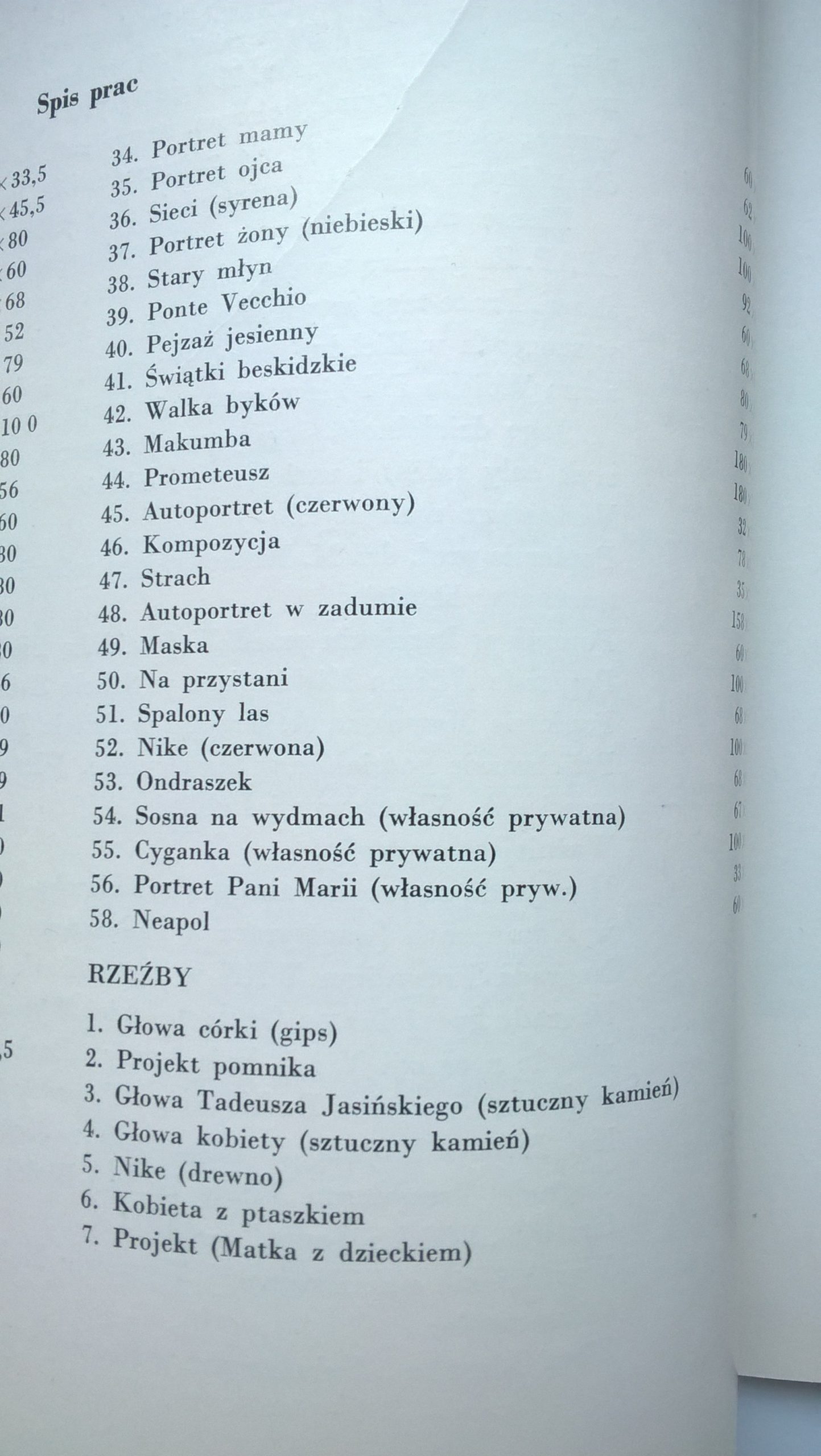 Katalog – Wystawa Malarstwa i Rzeźby w 25-lecie pracy twórczej Jana Grabowskiego, Bielsko-Biała '80