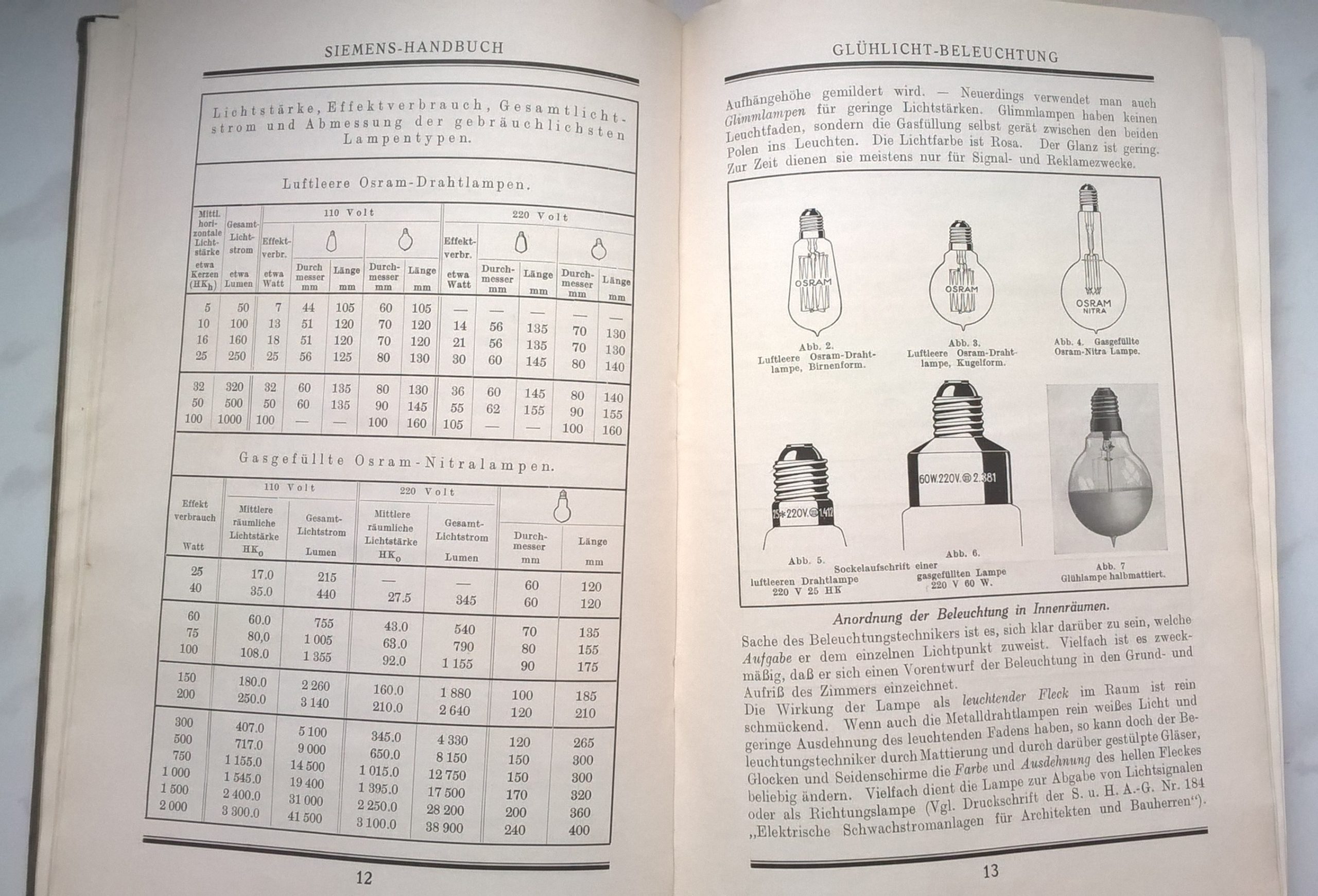 Książka w języku niemieckim "Siemens Handbuch" - Instrukcja obsługi Siemens. Instalacja elektryczna oświetlenia i zasilania, 1922 r.