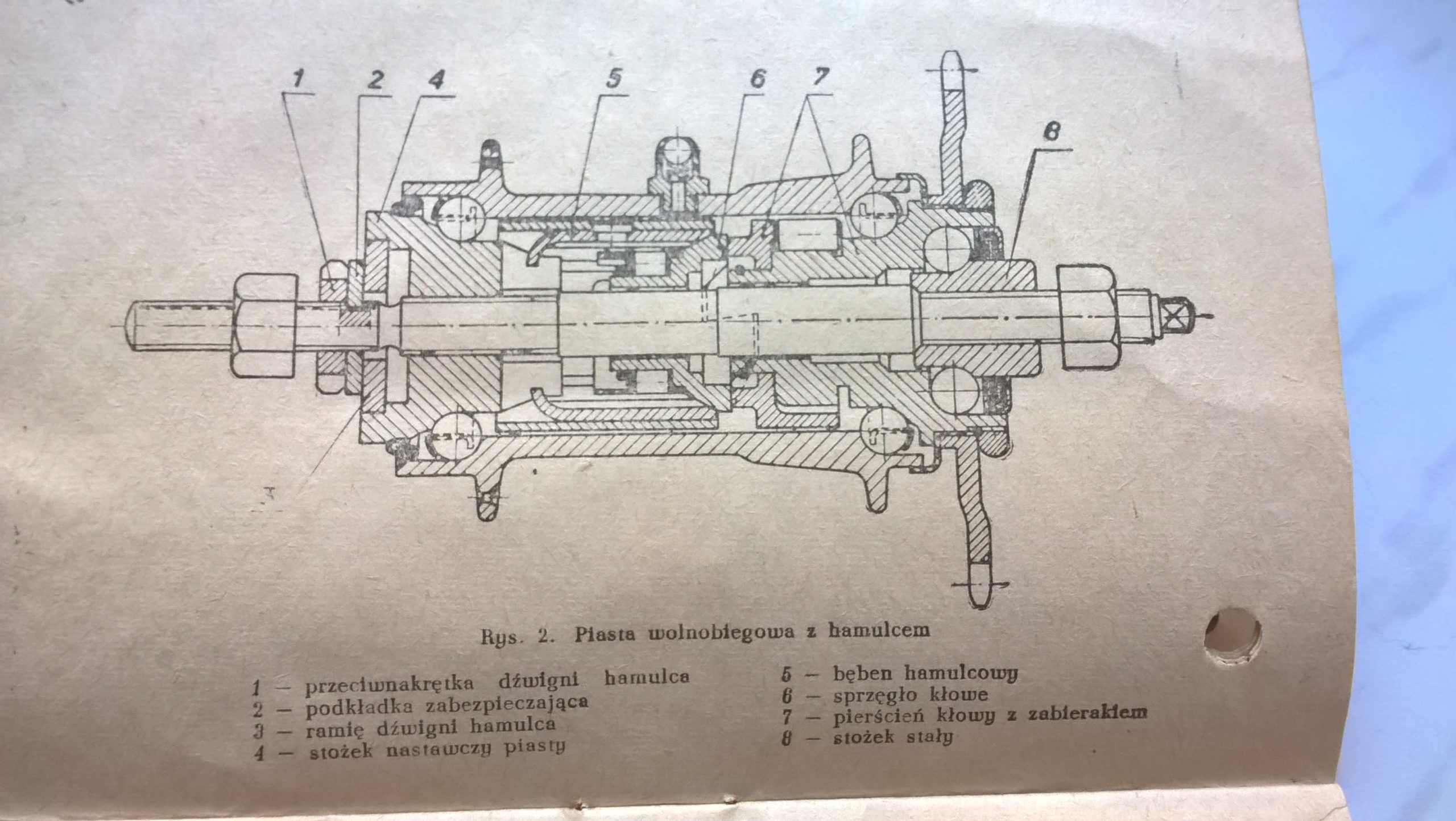 Instrukcja obsługi rowerów - Zjednoczone Zakłady Rowerowe w Bydgoszczy, 1965 r.