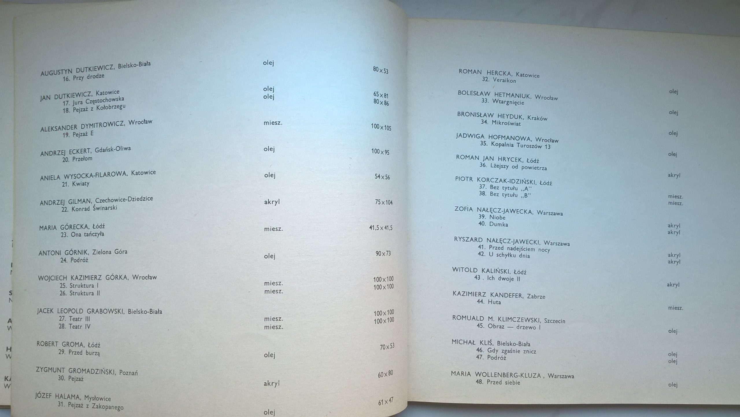 Katalog – XIV Ogólnopolska Wystawa Malarstwa BIELSKA JESIEŃ 1976