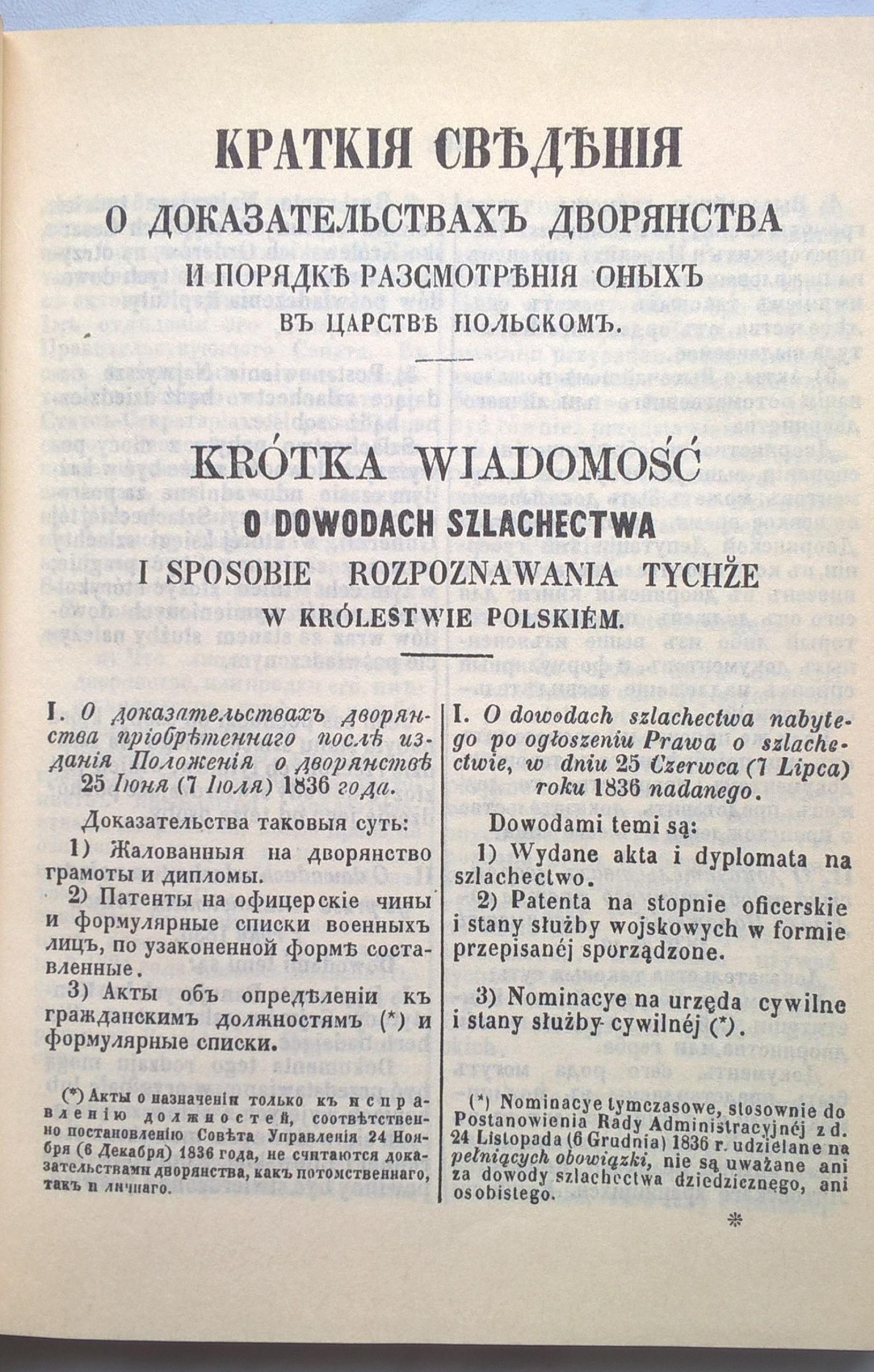 Książka "Spis szlachty Królestwa Polskiego, z dodaniem krótkiej informacyi o dowodach szlachectwa", Warszawa 1851 r. - reprint z 1991r.
