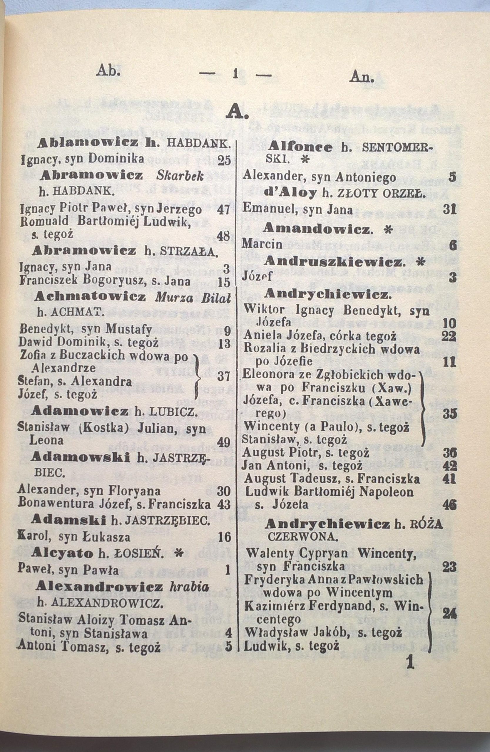 Książka "Spis szlachty Królestwa Polskiego, z dodaniem krótkiej informacyi o dowodach szlachectwa", Warszawa 1851 r. - reprint z 1991r.