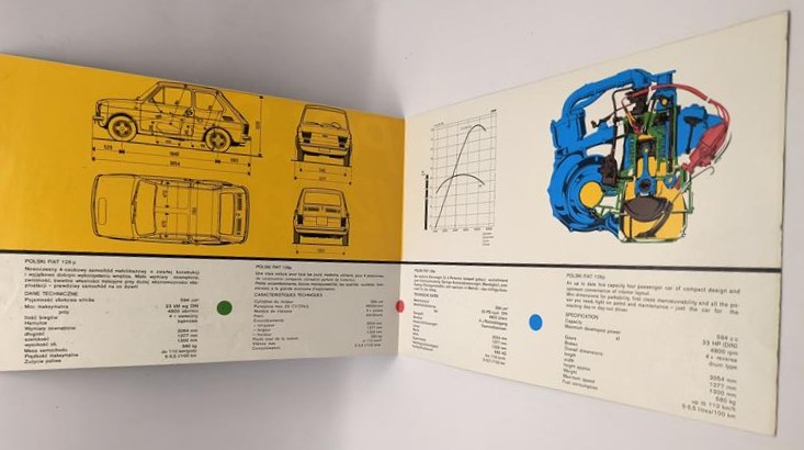 Prospekt reklamowy - Polski Fiat 126 p
