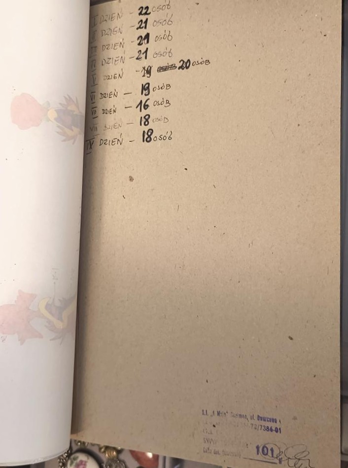 Zestaw projektów animacyjnych z bajki "Monty - The Happy Dragon", Hanna-Barbera Poland