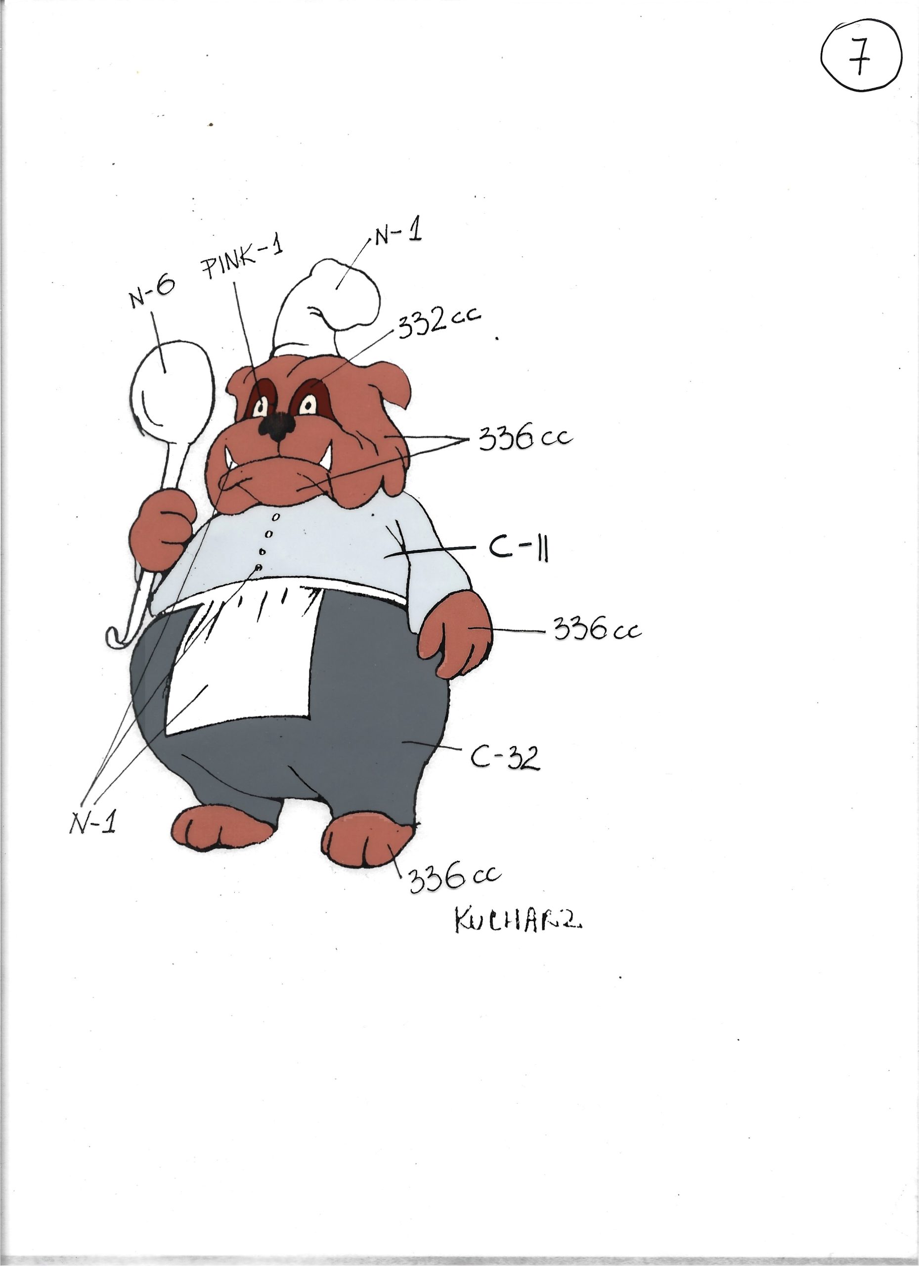 Folia animacyjna z bajki ROBINSON CRUSOE – Kucharz