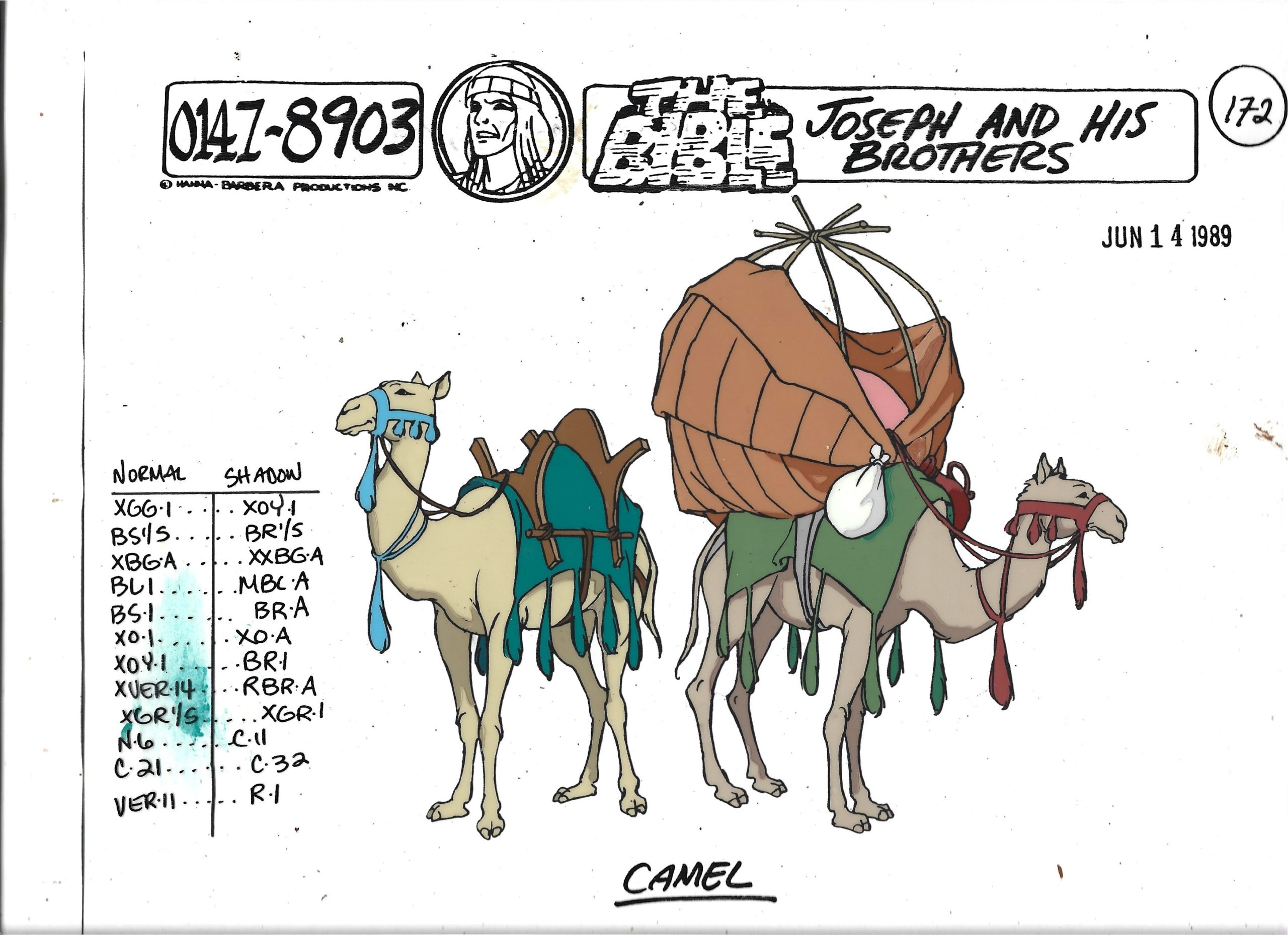 Folia animacyjna „THE BIBLE. Joseph and his brothers”-CAMEL // BIBLIA. Józef i jego bracia–WIELBŁĄD