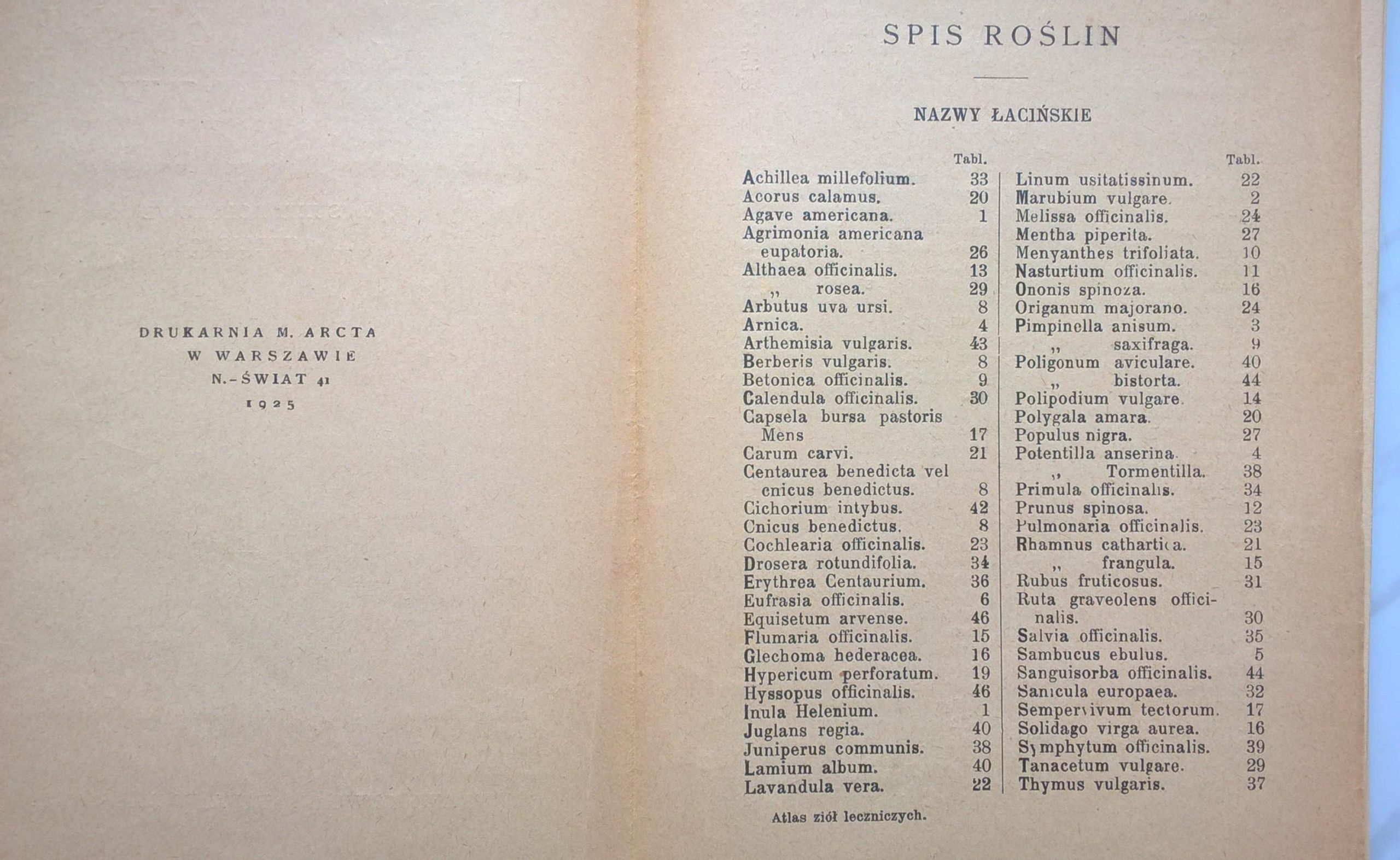 Atlas ziół leczniczych, 1925 r.
