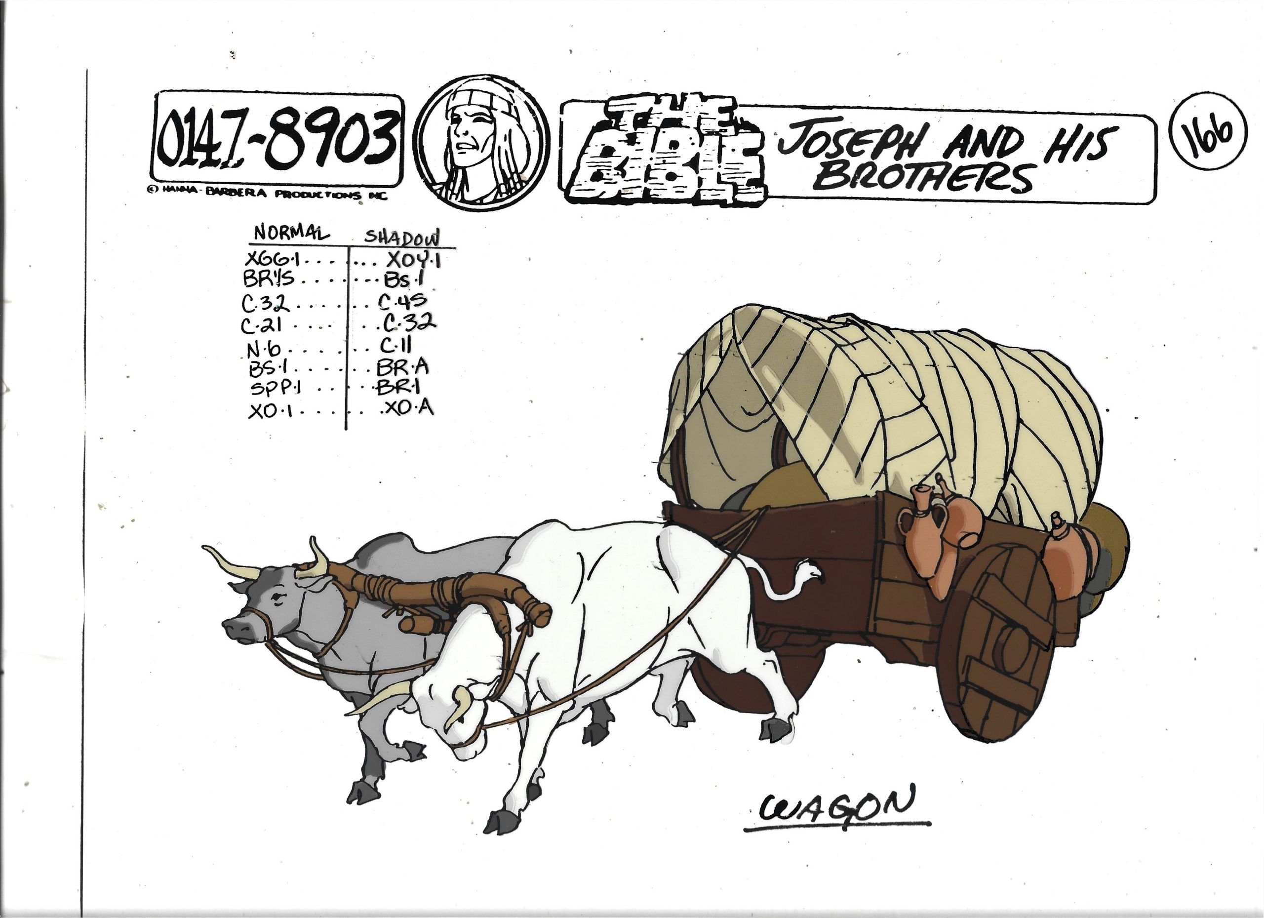Folia animacyjna „THE BIBLE. Joseph and his brothers” WAGON // BIBLIA. Józef i jego bracia – WÓZ