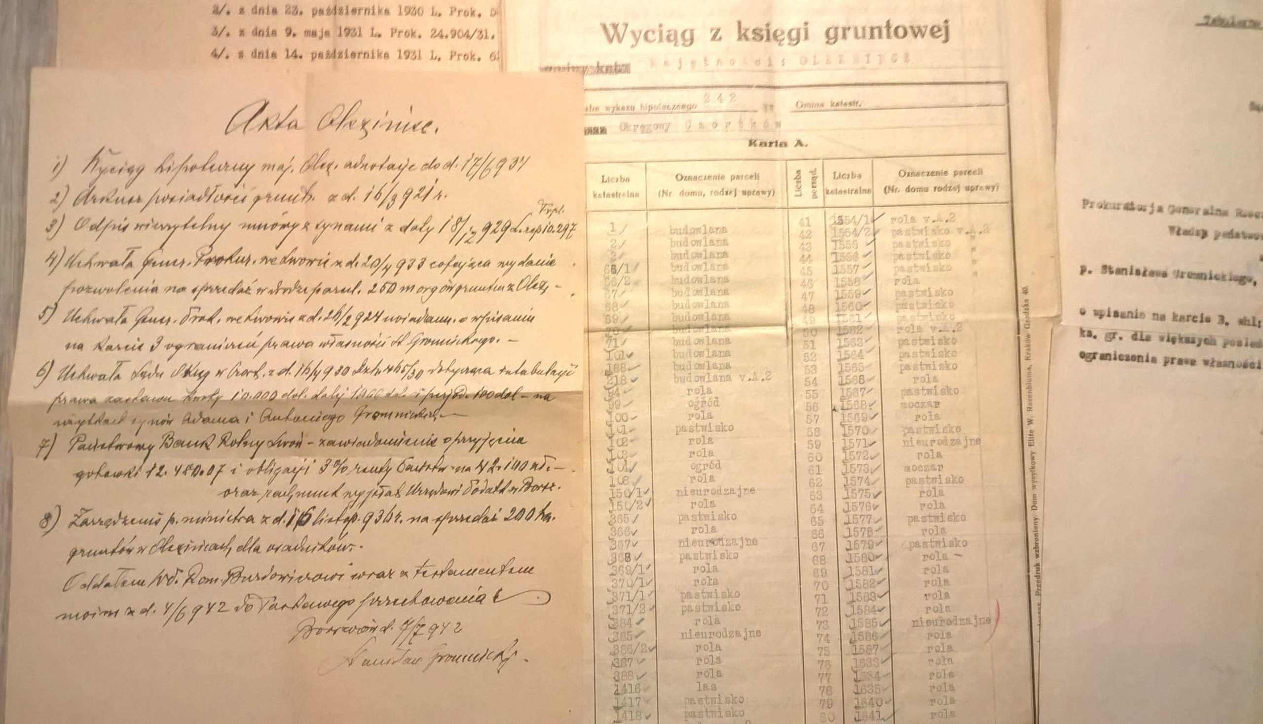 Akta majątku Oleksińce - Kresy wschodnie