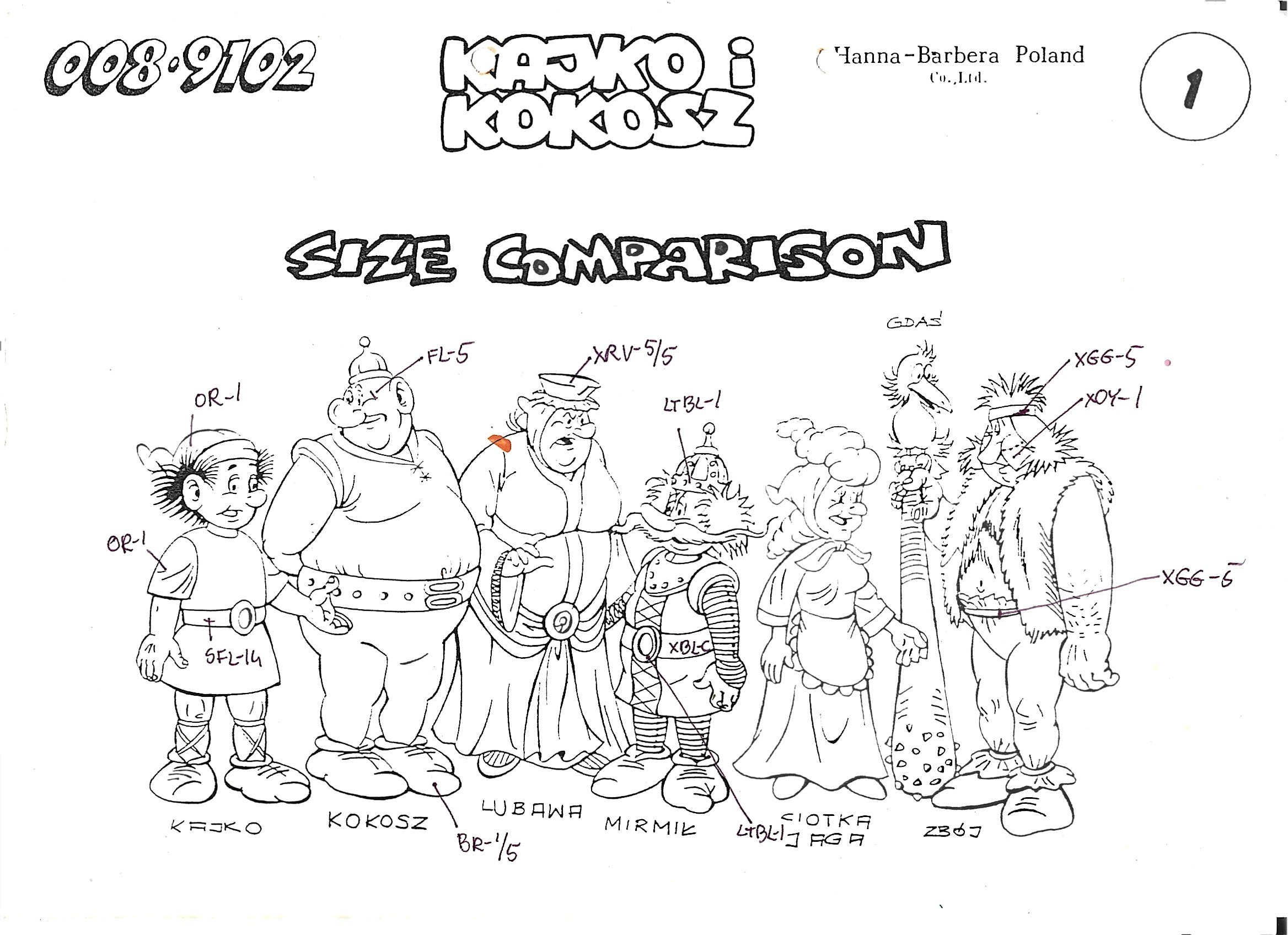 Zestaw animacyjny – folia i szablon z bajki „KAJKO i KOKOSZ” (1,10)