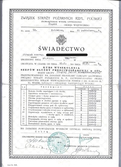 Dokument - Świadectwo ukończenia Kursu Wyszkolenia Szefów Służby Przeciwpożarowej - Katowice, 1935 r.