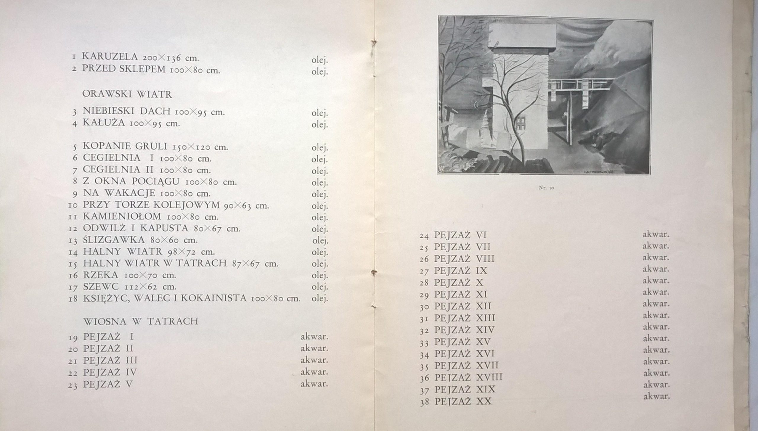 RAFAŁ MALCZEWSKI - katalogi z wystaw, 1929 i 1936 r.
