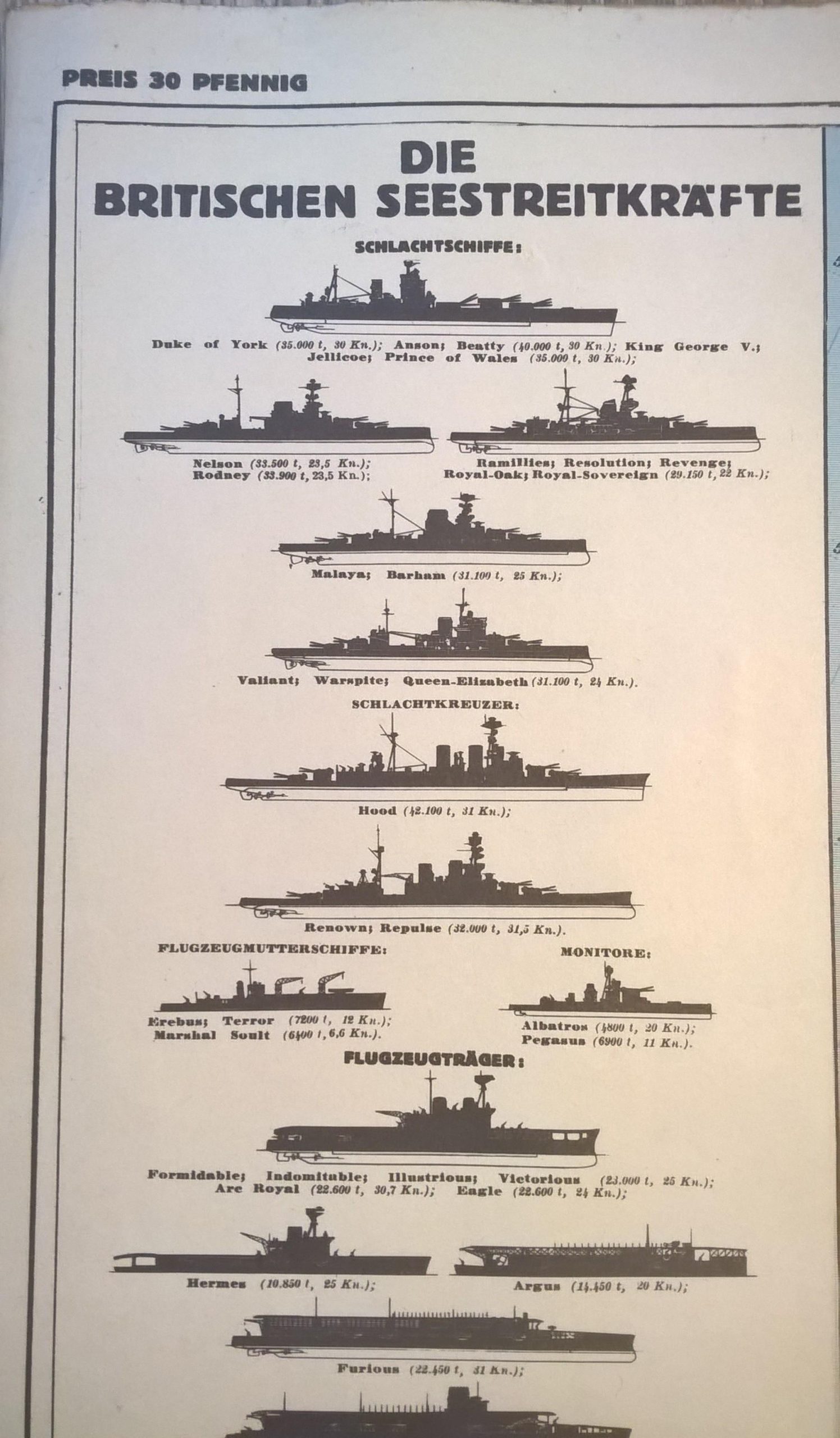 Mapa wojenna Morza Północnego - Kriegskarte der Nordsee - 1940 r.