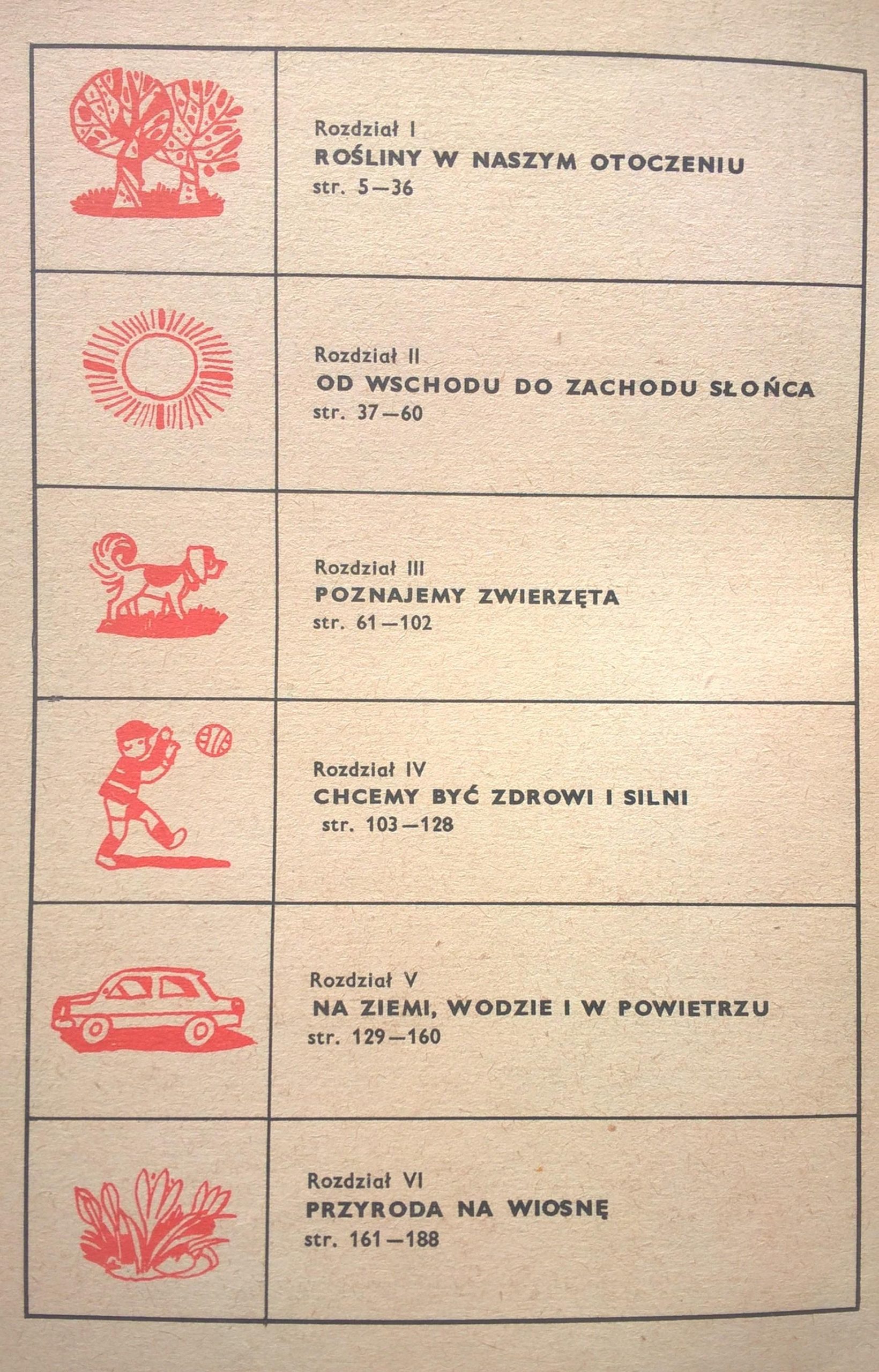 Książka dla dzieci "Świat wokół nas. Wiadomości o przyrodzie dla klasy III", 1971 r.