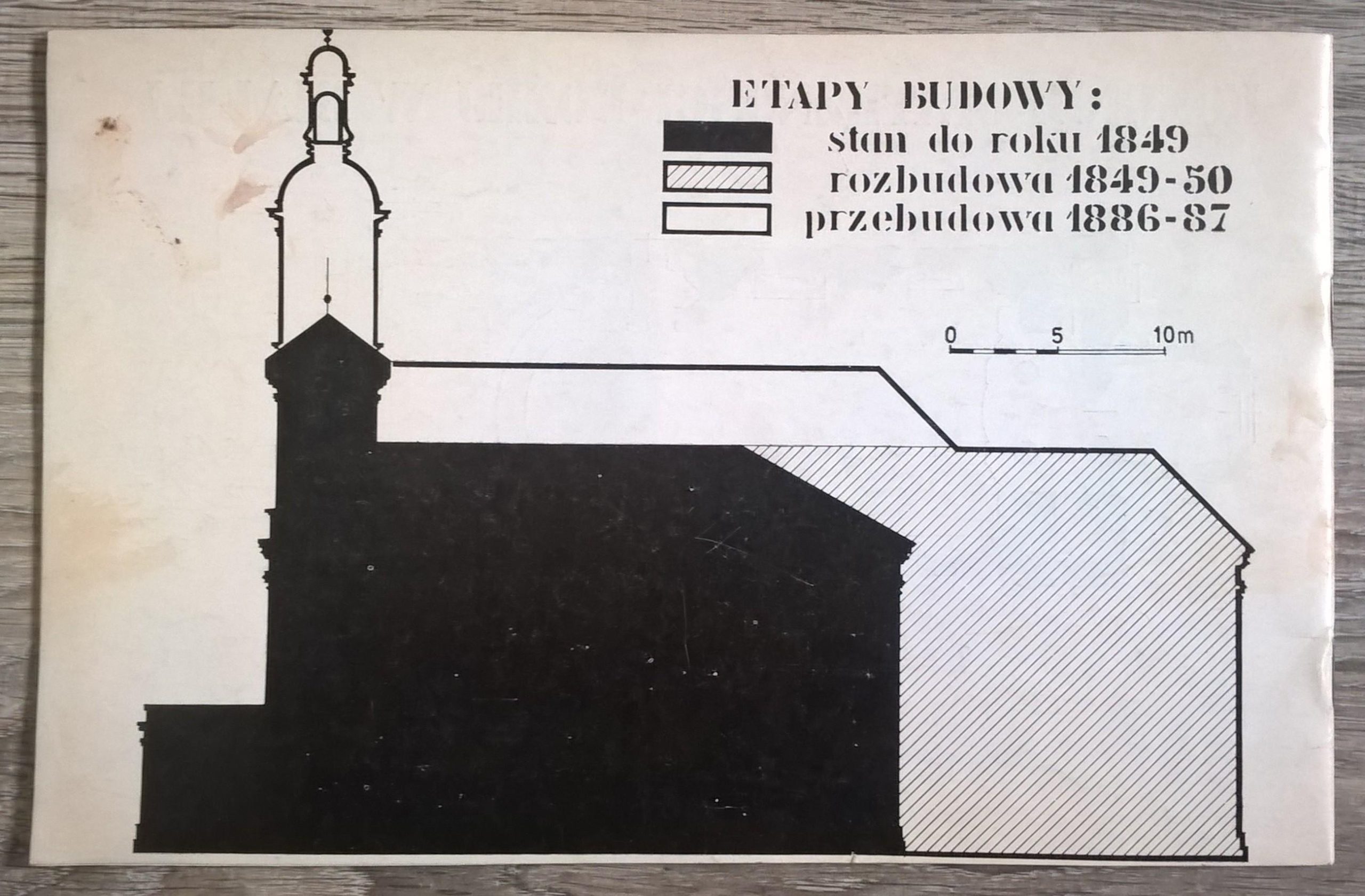 Książeczka "200 lat konsekracji kościoła pod wezwaniem Opatrzności Bożej w Bielsku-Białej 1792-1992"