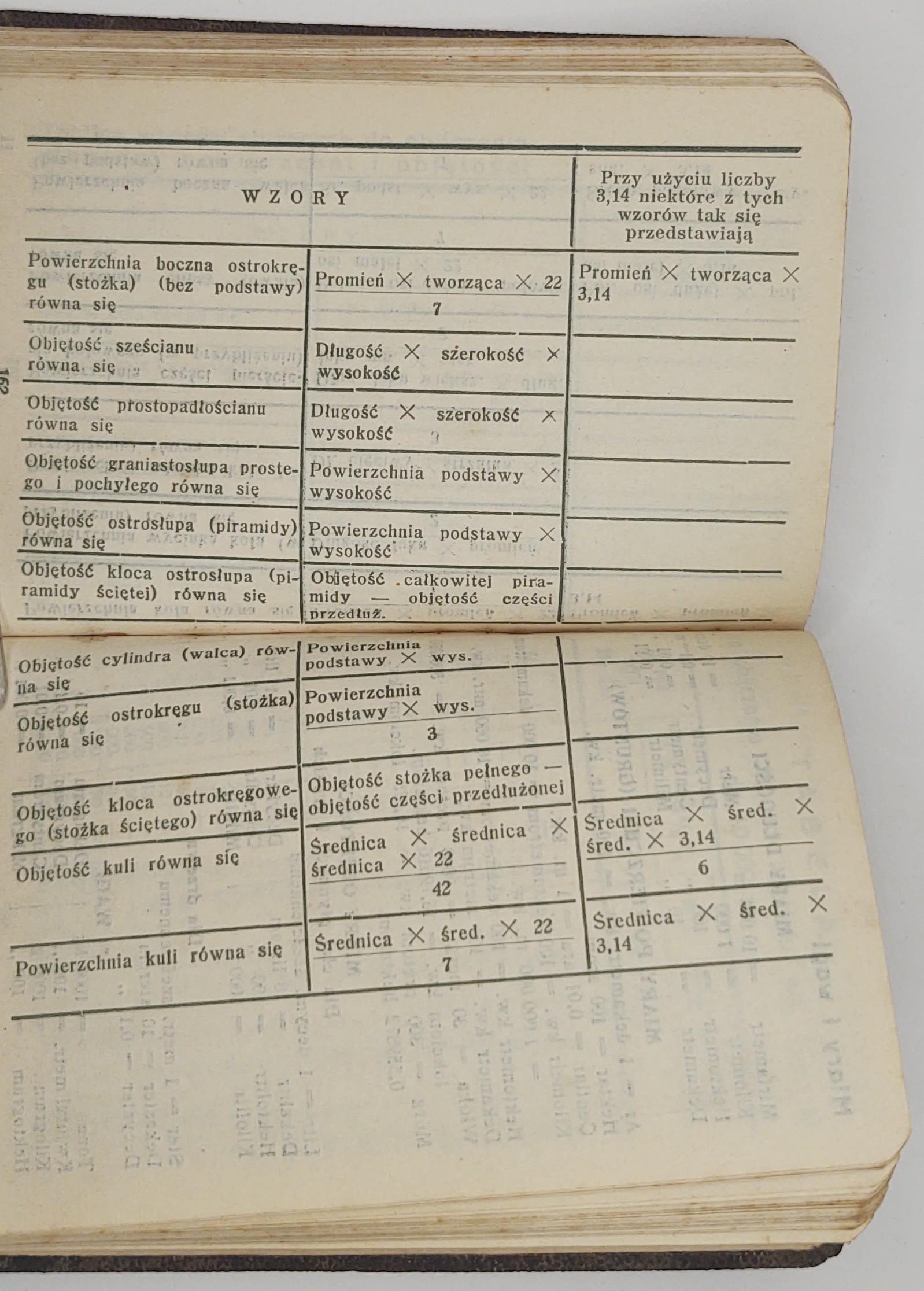 Książeczka "MAŁY INFORMATOR dla Architektów, Budowniczych, Blacharzy i Osób w budownictwie zainteresowanych", 1937 r.